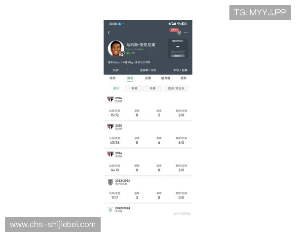 最新世界杯巴西赔率公布：谁是夺冠最大热门球队