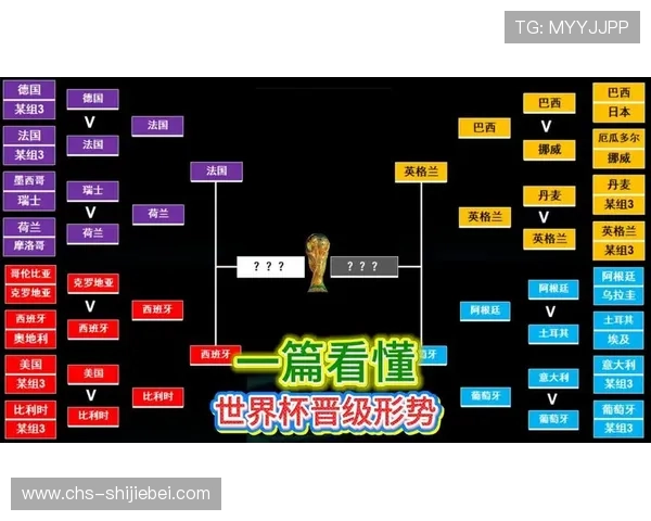 美加墨世界杯48支球队参赛资格详细介绍与分析