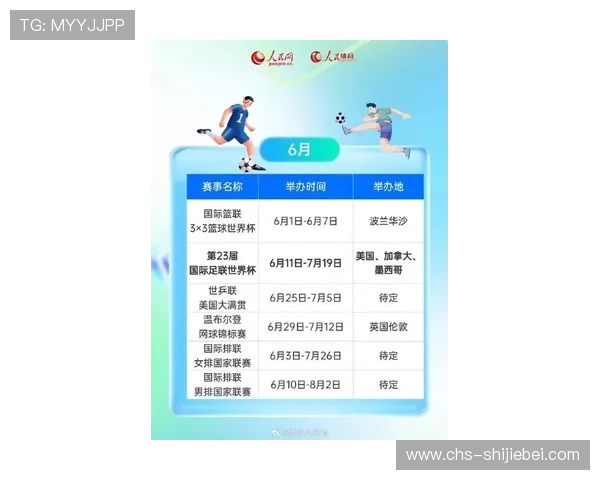 2026世界杯赛程表全图高清版,便于用户快速查阅每场比赛的详细信息 2026世界杯赛程表全图高清版,便于用户快速查阅每场比赛的详细信息