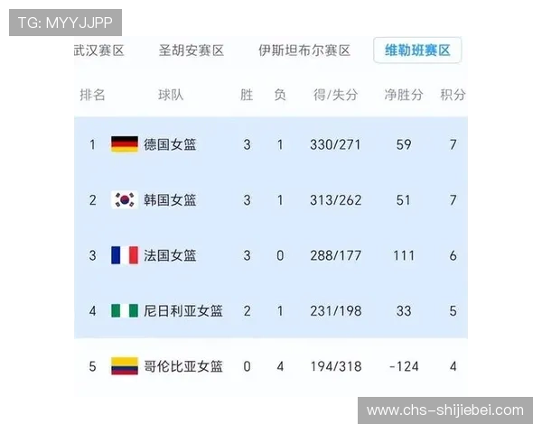 2026年世界杯亚洲区预选赛参赛球队名单及晋级形势深度分析 2026年世界杯亚洲区预选赛参赛球队名单及晋级形势深度分析