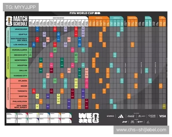2026年世界杯在哪些国家举行详细介绍及赛事安排预测