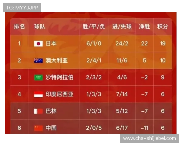 2026年世界杯比赛时间表及北京时间,详细解读赛事时间安排 2026年世界杯比赛时间表及北京时间,详细解读赛事时间安排