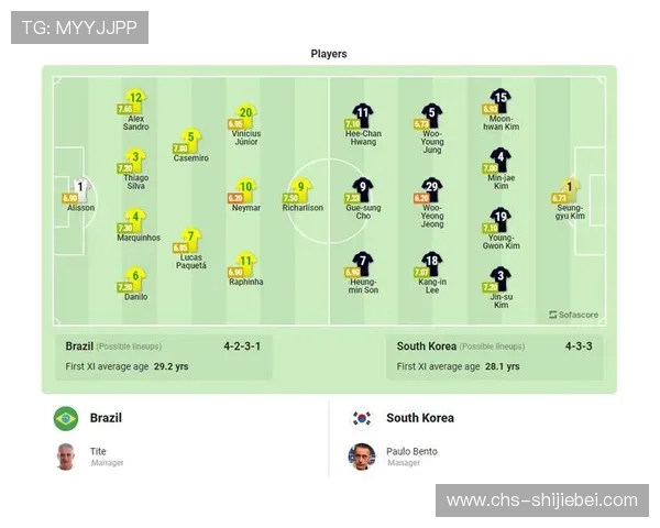 2026年巴西队世界杯比赛时间地点及赛程安排一览
