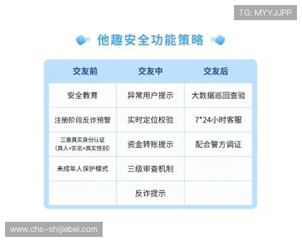 专业分析买球网站的安全性与信誉度,帮助玩家避免虚假平台和诈骗风险 专业分析买球网站的安全性与信誉度,帮助玩家避免虚假平台和诈骗风险
