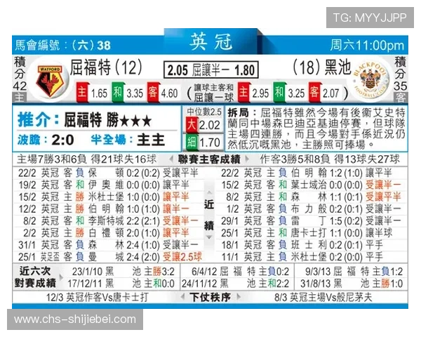 世界杯决赛冠军预测:专家分析与最新赔率信息汇总 世界杯决赛冠军预测:专家分析与最新赔率信息汇总