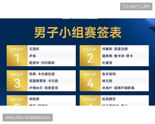 世界杯小组抽签时间公布,详细时间安排及观看指南全解析 世界杯小组抽签时间公布,详细时间安排及观看指南全解析