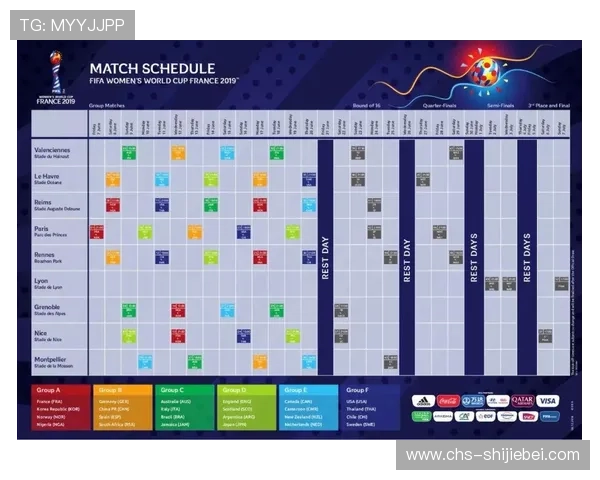 世界杯足球抽签规则详解：从抽签流程到分组原则全面解析