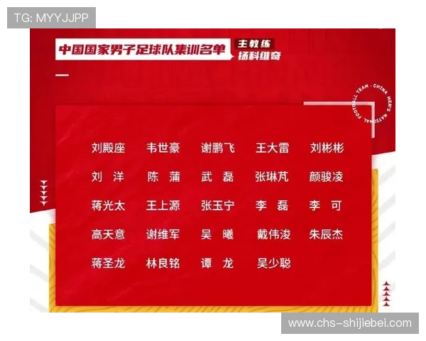 全面解析美加墨世界杯预选赛赛程回放内容及观看方式推荐