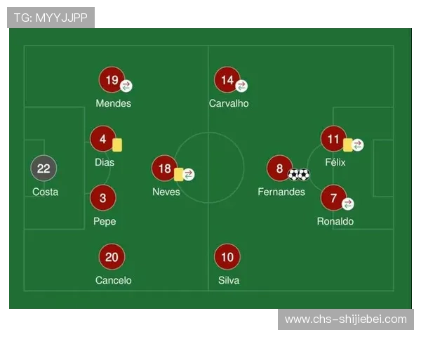 卡塔尔世界杯淘汰赛比赛结果实时更新与球队晋级情况