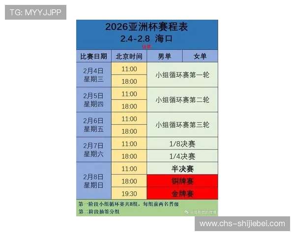 2026世界杯亚预赛详细赛程表全解析助你提前掌握比赛安排