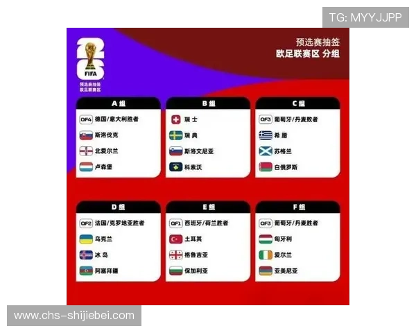 2026年世界杯举办国家和城市详细介绍及赛事亮点分析