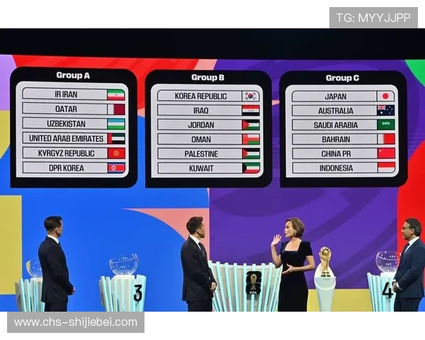 2026年世界杯亚洲区预选赛赛程及积分榜最新动态,帮助球迷掌握比赛信息 2026年世界杯亚洲区预选赛赛程及积分榜最新动态,帮助球迷掌握比赛信息