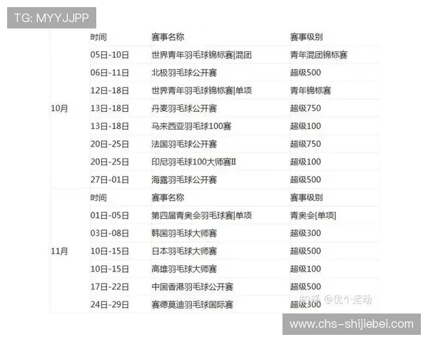 2026年世界杯开幕时间及闭幕时间，赛事时间安排及重要赛事预告