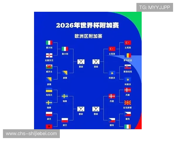 2026年世界杯晋级国家有哪些,涵盖亚洲、欧洲、非洲等主要洲际赛区的晋级情况与比赛亮点 2026年世界杯晋级国家有哪些,涵盖亚洲、欧洲、非洲等主要洲际赛区的晋级情况与比赛亮点