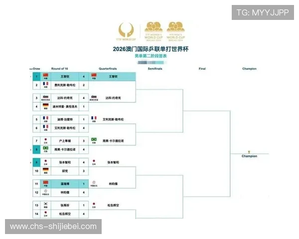 2026年世界杯赛程安排表的制定原则与比赛规则详尽介绍