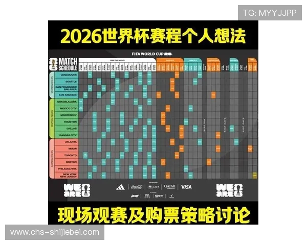2026年世界杯赛程表完整版全攻略，帮助球迷提前掌握每场比赛时间与地点