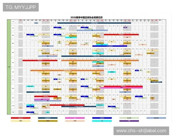 2026年世界杯赛制改革背景与核心内容详解未来比赛流程全景展望