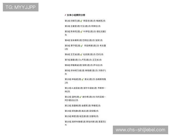 世界杯预选赛积分榜最新排名全解析助你掌握各国晋级形势