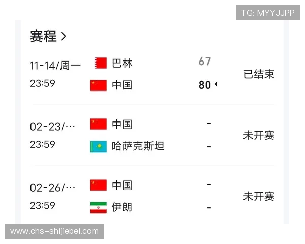 亚洲男篮世界杯预选赛规则最新变化及其对球队晋级的影响深度分析