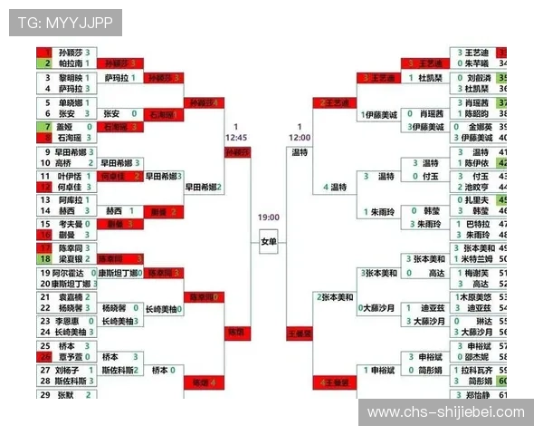 卡塔尔世界杯晋级规则全攻略：比赛积分、排名规则及晋级资格的详细说明