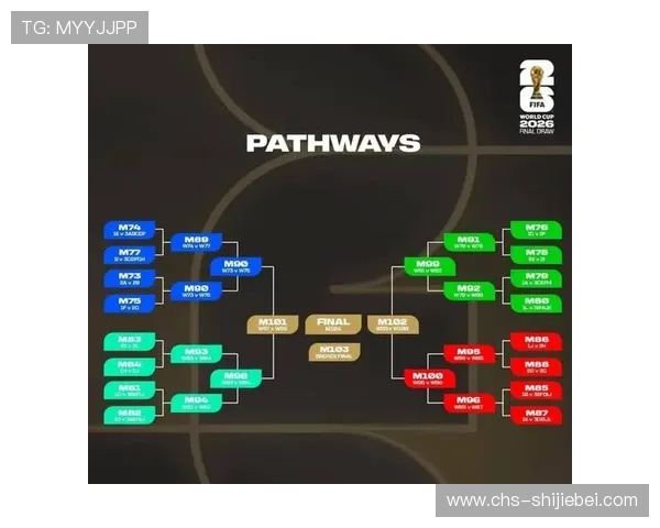 提升球队出线几率的实用战术建议与世界杯小组赛关键因素