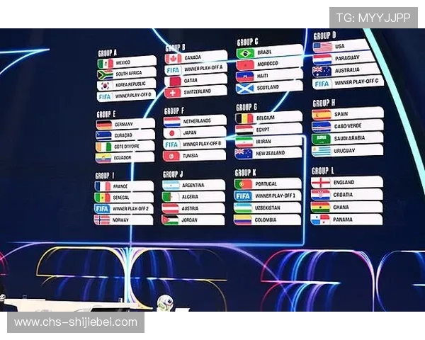 意昂世界杯抽签规则详解：帮助球队和教练制定合理的赛前准备与应对策略