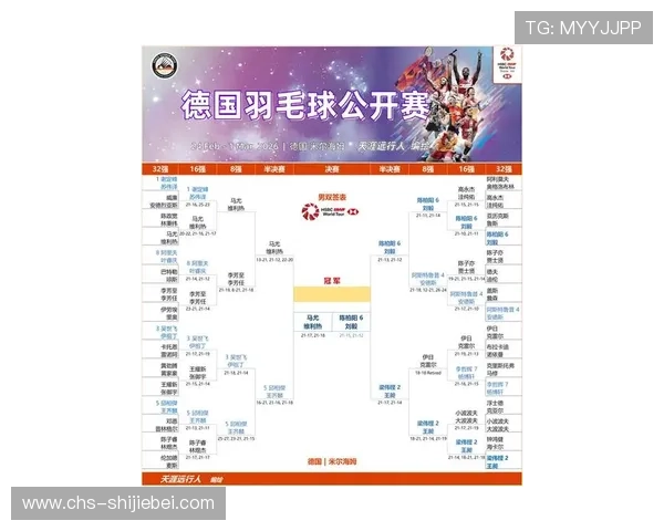 德国在历届世界杯中的排名变化及其影响因素详解