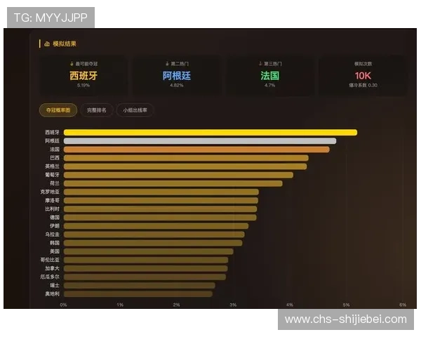 最新美加墨世界杯亚洲区名额规则调整对参赛队伍策略制定的影响分析