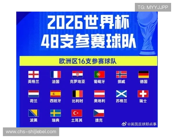 欧洲区世界杯预选赛晋级规则详解及各队晋级概率分析助你理清比赛逻辑