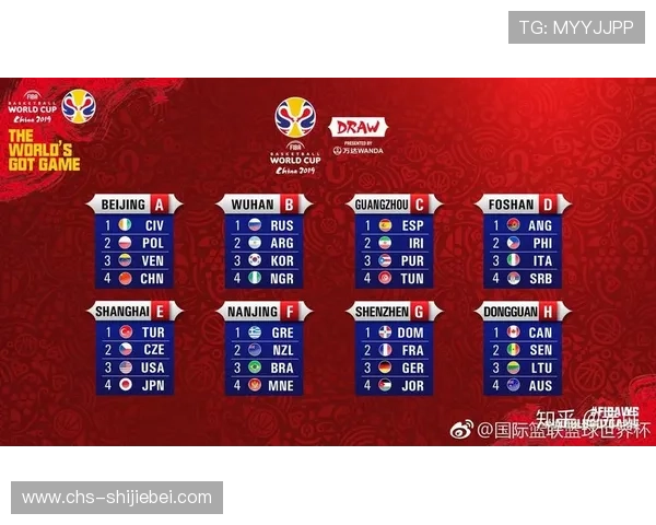 男篮世界杯全部赛程表最新版本，涵盖所有比赛时间和重要赛事安排