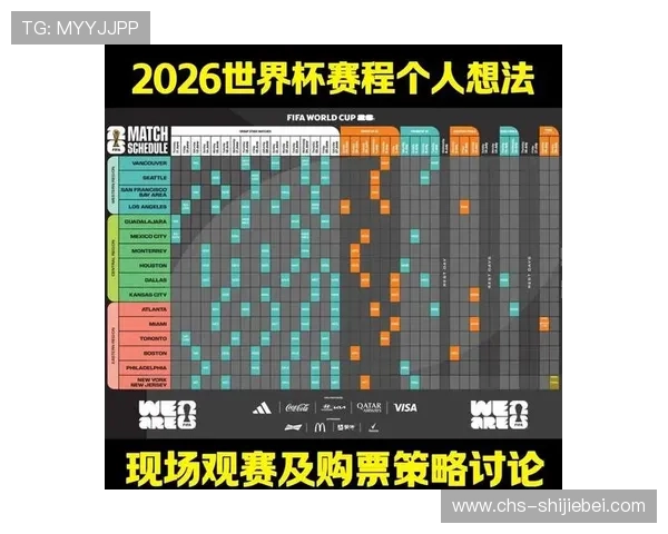 2026年世界杯分组表完整公布时间及各组详细情况介绍