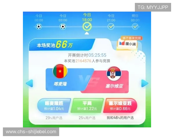 世界杯竞猜皇冠:多样玩法介绍,让你的竞猜体验更加丰富多彩 世界杯竞猜皇冠:多样玩法介绍,让你的竞猜体验更加丰富多彩