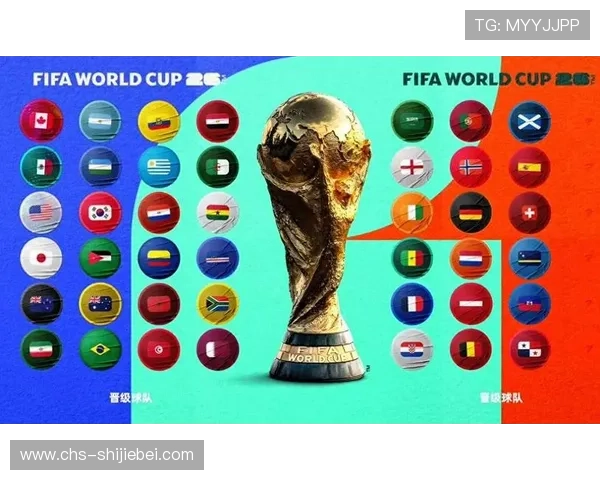 2026年世界杯主办国是否享有特殊晋级待遇以及相关国际足球组织的规定