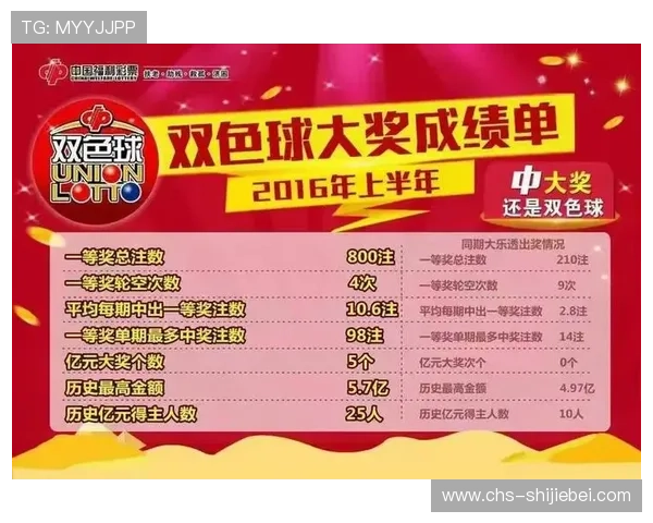 体育彩票怎么网上买足球比赛票详细流程介绍及注意事项 体育彩票怎么网上买足球比赛票详细流程介绍及注意事项