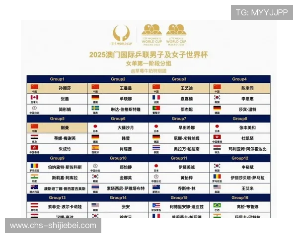2026年世界杯抽签仪式时间表完整版,帮助球迷提前规划观看时间 2026年世界杯抽签仪式时间表完整版,帮助球迷提前规划观看时间