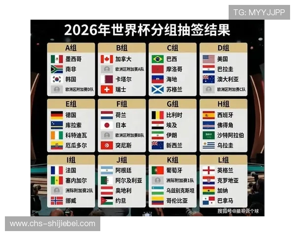 2026年世界杯欧洲区预选赛分组抽签仪式的最新动态与相关热点话题解读