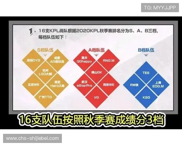 AG足球比赛策略分析帮助玩家制定科学合理的战术方案赢得比赛胜利 AG足球比赛策略分析帮助玩家制定科学合理的战术方案赢得比赛胜利