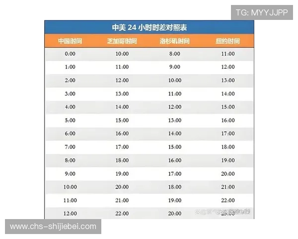 2026年世界杯预选赛分组抽签时间表及爱奇艺直播频道最新资讯一览 2026年世界杯预选赛分组抽签时间表及爱奇艺直播频道最新资讯一览