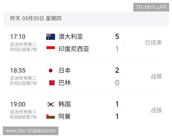 2026年世界杯预赛赛程表图片最新版本,提供详细赛程信息满足不同用户需求 2026年世界杯预赛赛程表图片最新版本,提供详细赛程信息满足不同用户需求