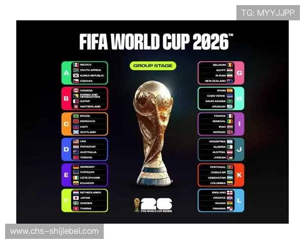 2026美加墨世界杯48强名单全景图，涵盖各洲球队晋级路径与排名分析