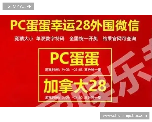 世界杯竞猜步骤详解:详细说明注册、充值、选择比赛到投注的完整流程 世界杯竞猜步骤详解:详细说明注册、充值、选择比赛到投注的完整流程