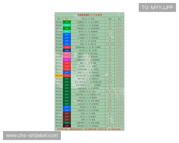 中国竞彩网首页最新足球赛事分析与专业预测指南帮助玩家精准把握比赛走势