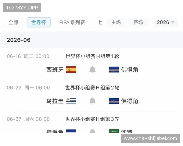 世界杯西班牙与佛得角比赛大小球走势最新数据分析与专家意见