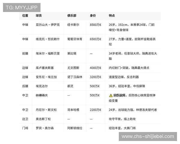 世界杯瑞典对突尼斯比赛门票价格变化趋势及购买注意事项 世界杯瑞典对突尼斯比赛门票价格变化趋势及购买注意事项
