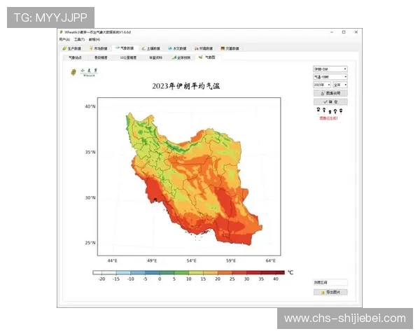 了解新西兰与伊朗比赛当天的天气状况及其对比赛结果的可能影响